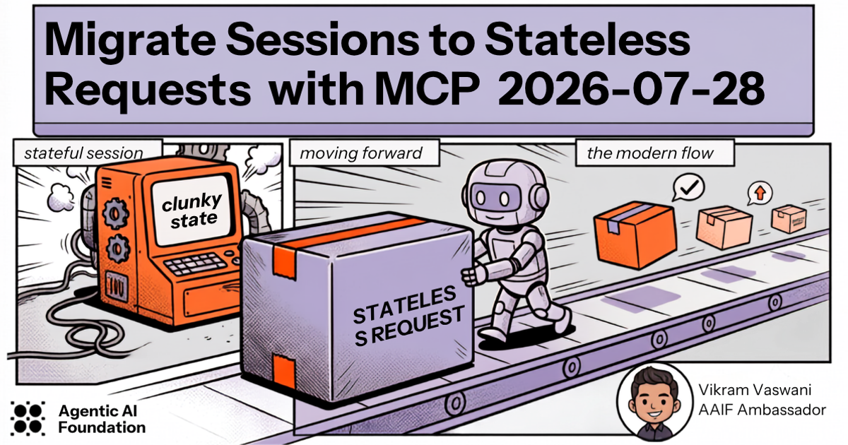 Migrate MCP Servers to Stateless Architecture (2026-07-28) - Agentic AI Foundation (AAIF)