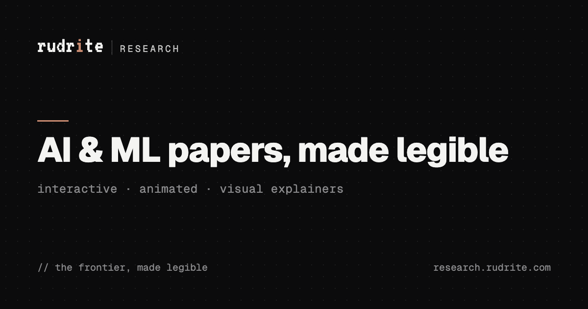 Show HN: Landmark AI and ML research explained, redrawn, animated