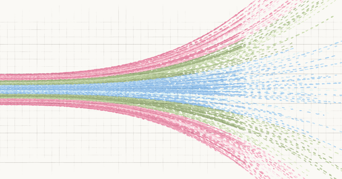 Scenarios for our Economic Future (Anthropic)