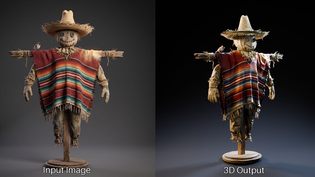 og:image of the ComfyUI blog post announcing native Trellis.2 and Pixal3D support