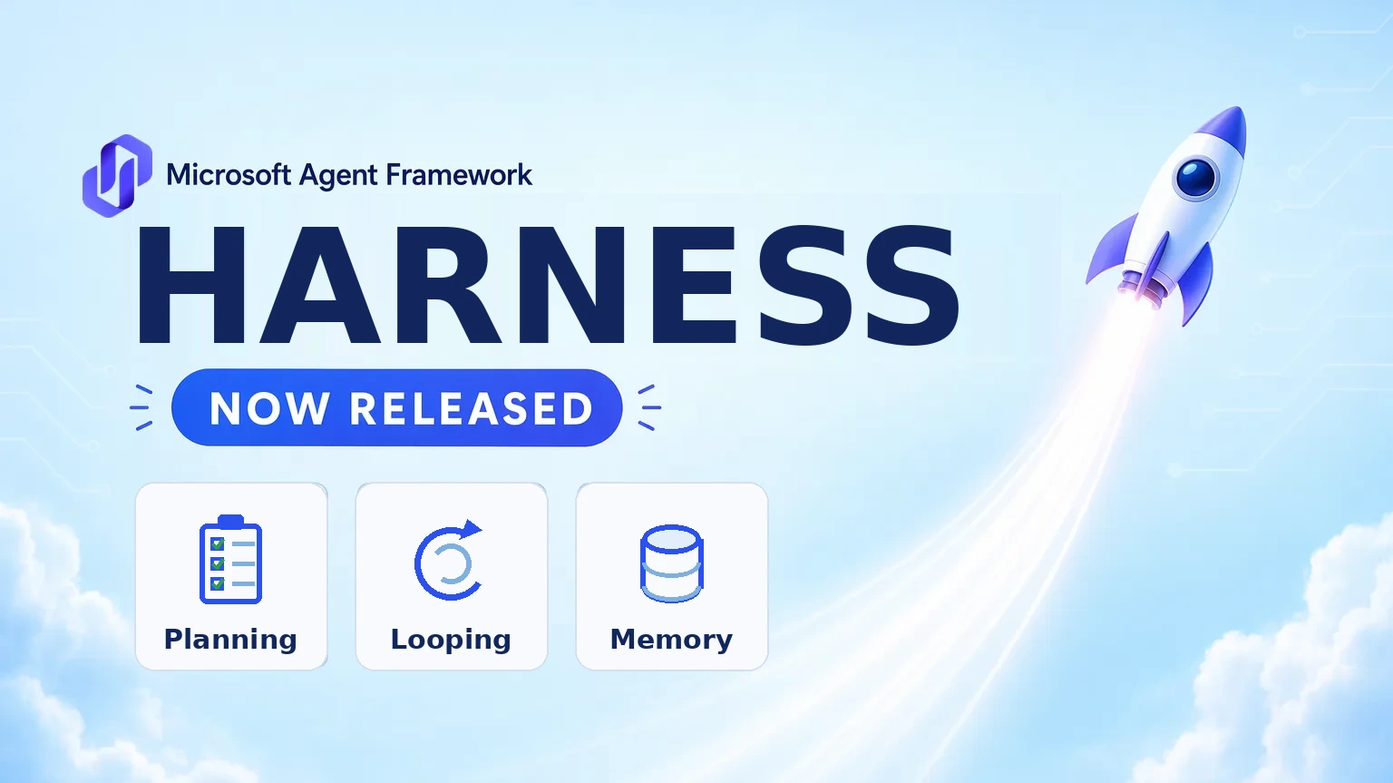 The Microsoft Agent Framework Harness is now released