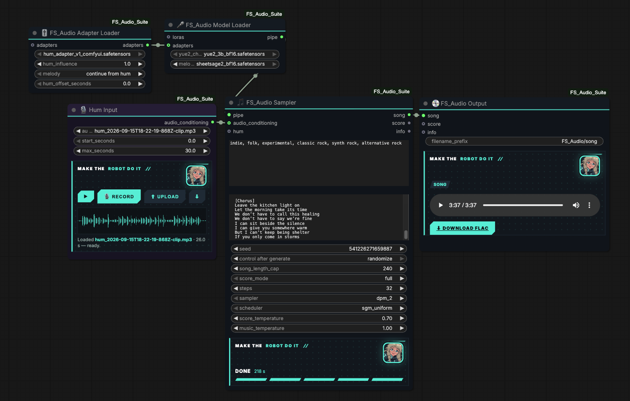FS_Audio Suite in ComfyUI