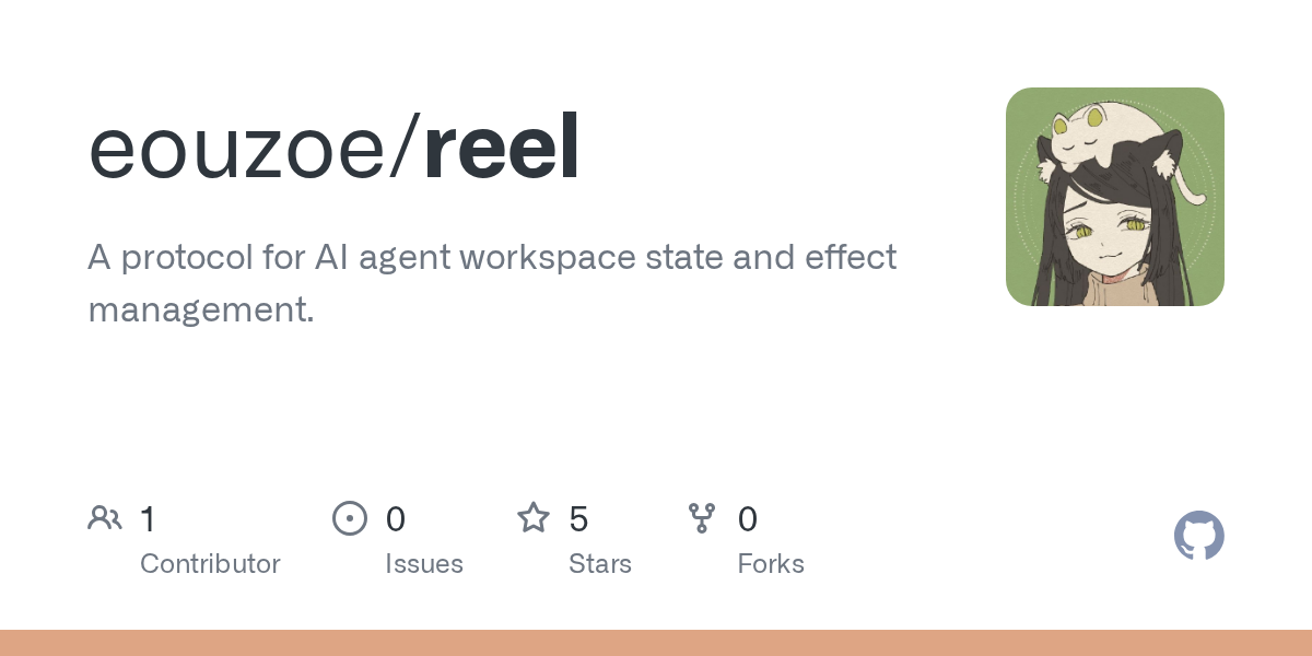 A protocol for AI agent workspace state and effect management