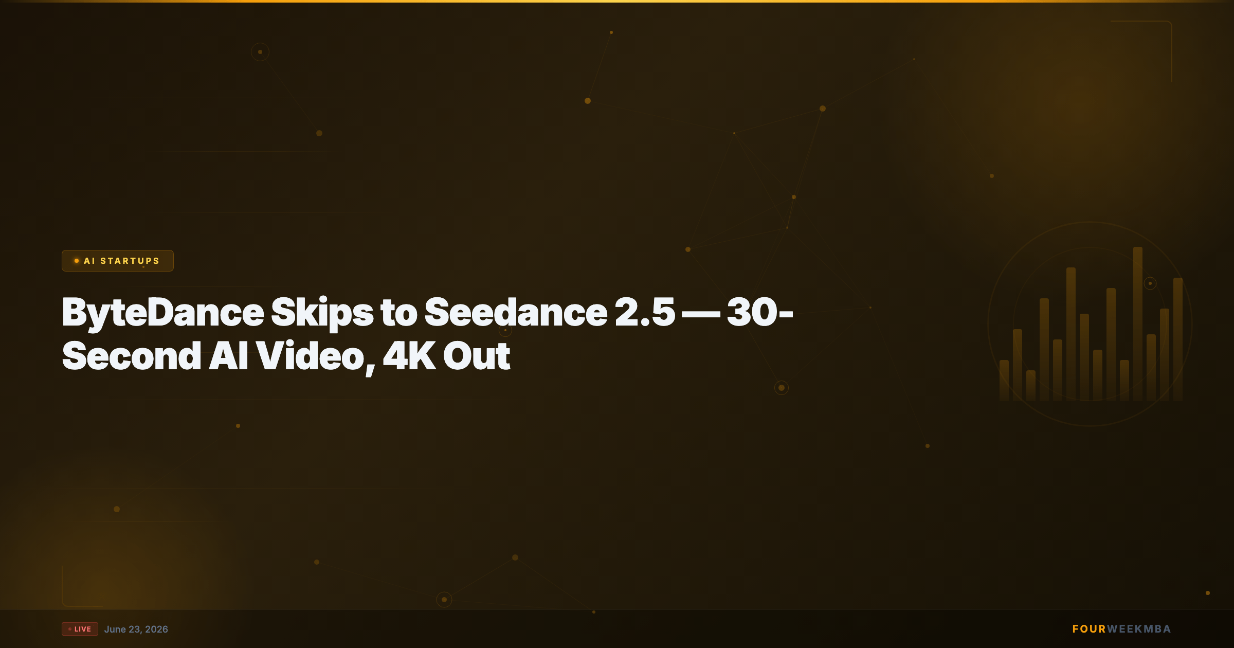 ByteDance Skips to Seedance 2.5 - FourWeekMBA