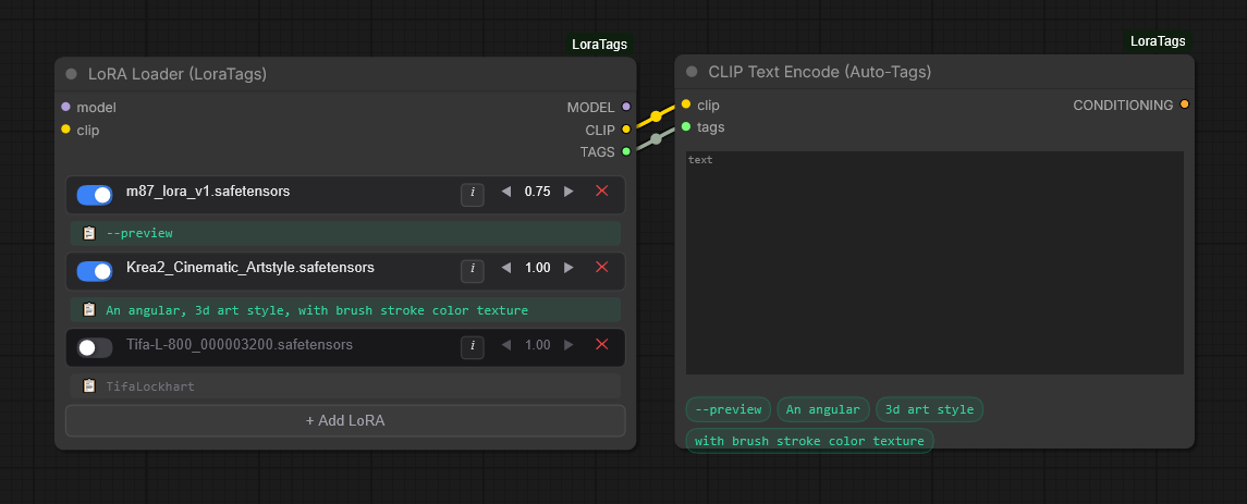 ComfyUI-LoraTags Released to Automate LoRA Workflows