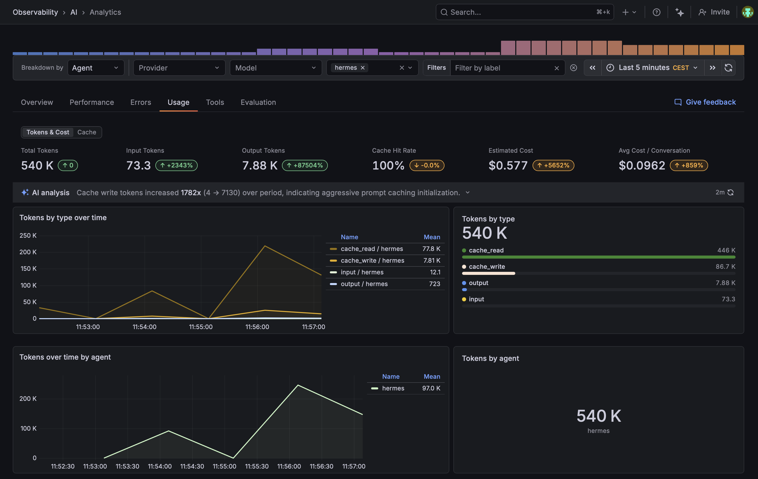 Grafana AI Observability UI screenshot