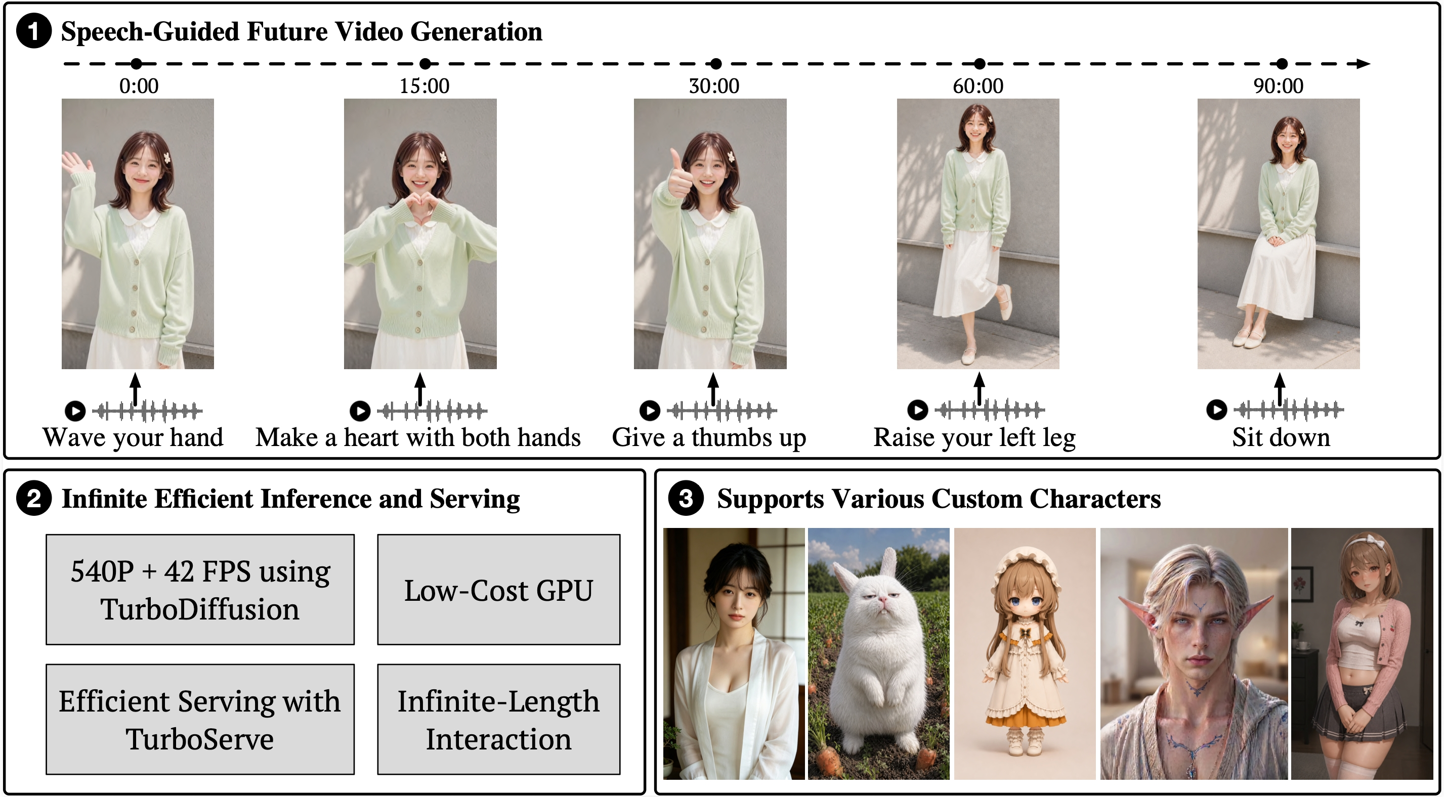 Schematic overview of the Vidu S1 architecture and interaction flow