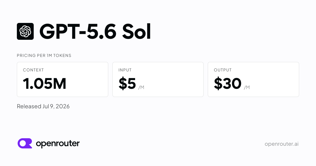 GPT-5.6 Sol - API Pricing & Benchmarks | OpenRouter