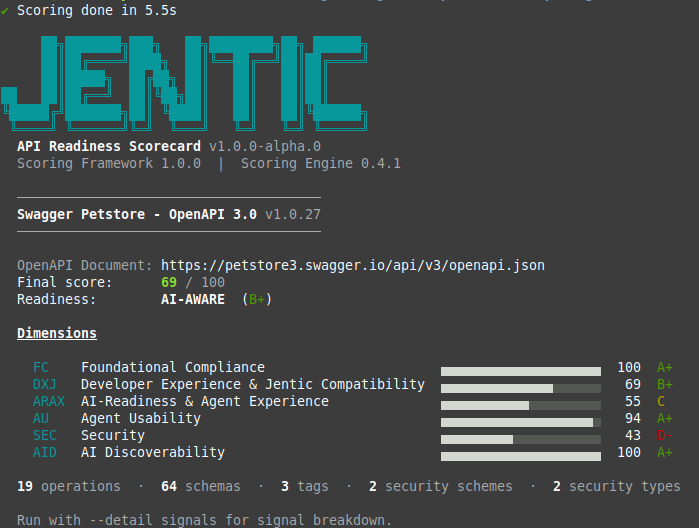 Screenshot showing the terminal output of the Jentic API Scorecard CLI