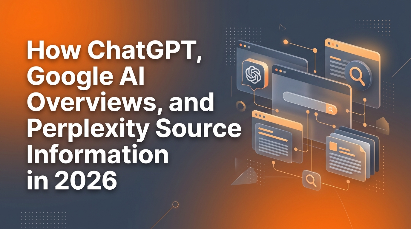How AI engines cite brands?