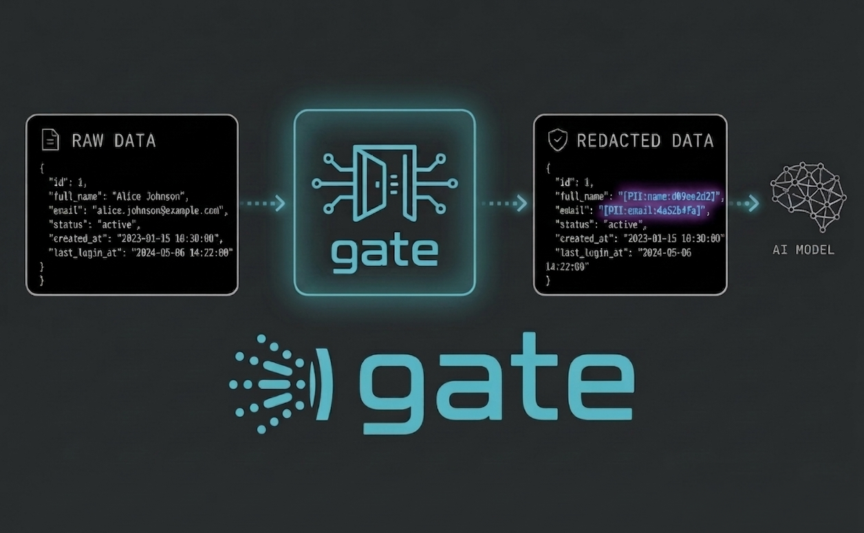 Gate banner image